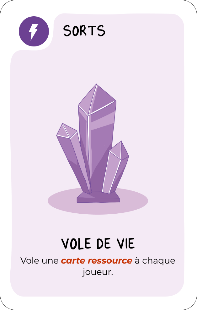 Carte Vole de Vie